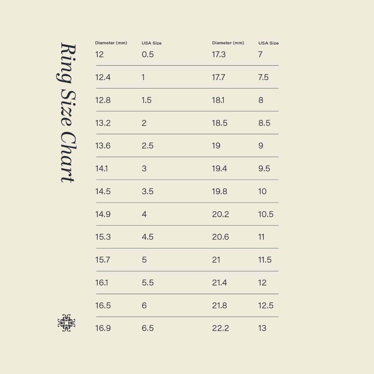 Size Chart Cartier Ring Size Cartier Ring Size Inches Conversion